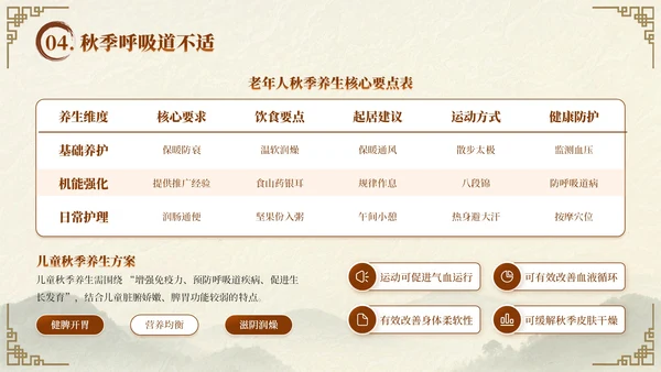 深棕色中国风秋季养生中医知识小课堂PPT模板