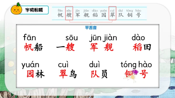 识字1 场景歌 第2课时   课件
