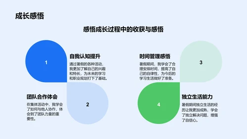 蓝色卡通风暑假生活成长记录PPT模板
