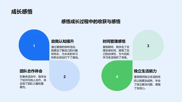 蓝色卡通风暑假生活成长记录PPT模板