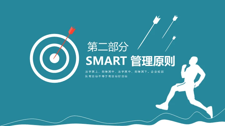 目标管理SMART原则通用PPT课件