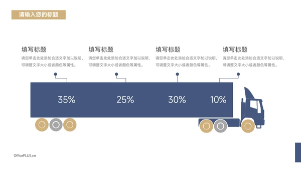 蓝金大气商务简洁工作总结汇报PPT模板