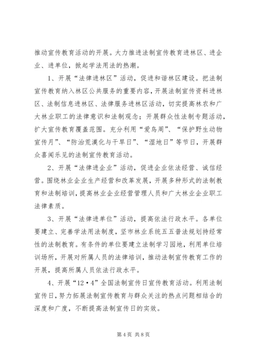 市林业系统五五普法规划.docx