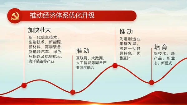 入党PPT背景入党誓词宣誓仪式模板