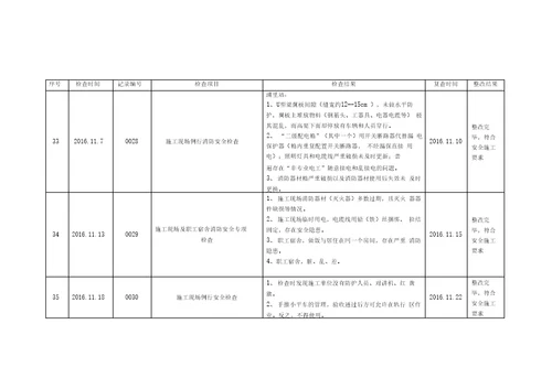 安全检查台账