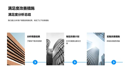 季度咨询服务总结PPT模板