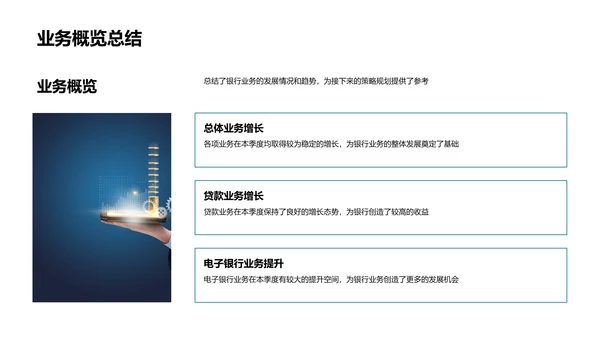 季度银行业务报告