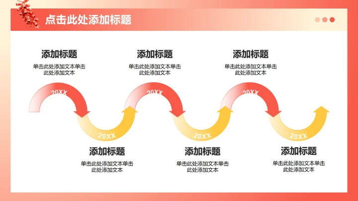 红黄色3D风春节专题企业团队活动PPT模板