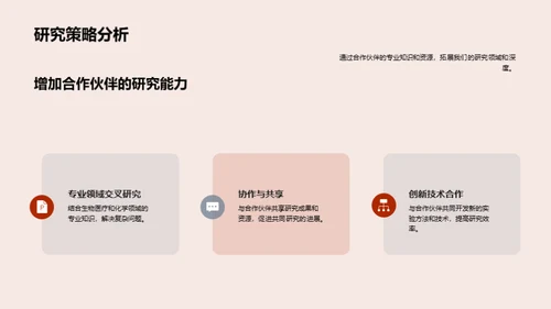 携手同行，共创化学未来