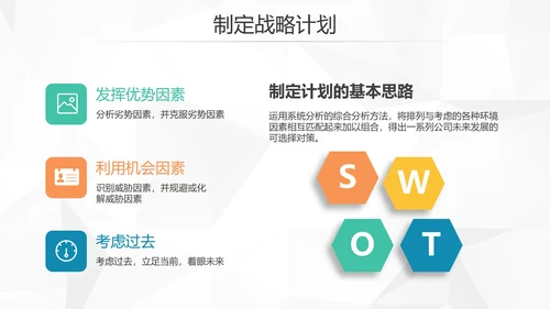 创意简约风企业SWTO分析介绍培训PPT模板