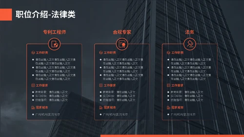 企业校招职位介绍公司宣传通用PPT模板