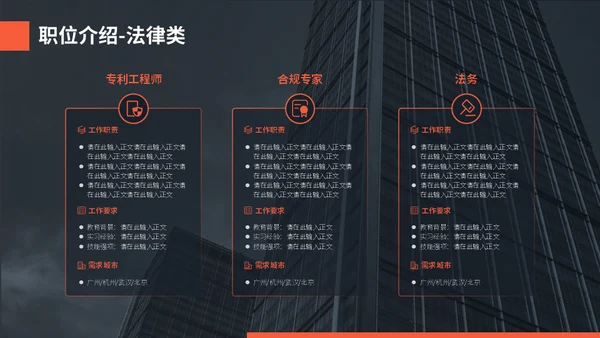 企业校招职位介绍公司宣传通用PPT模板
