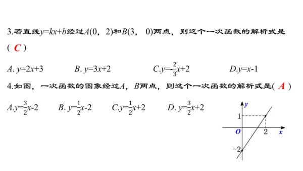 19.2.5  一次函数的解析式的求法  课件（24张PPT）