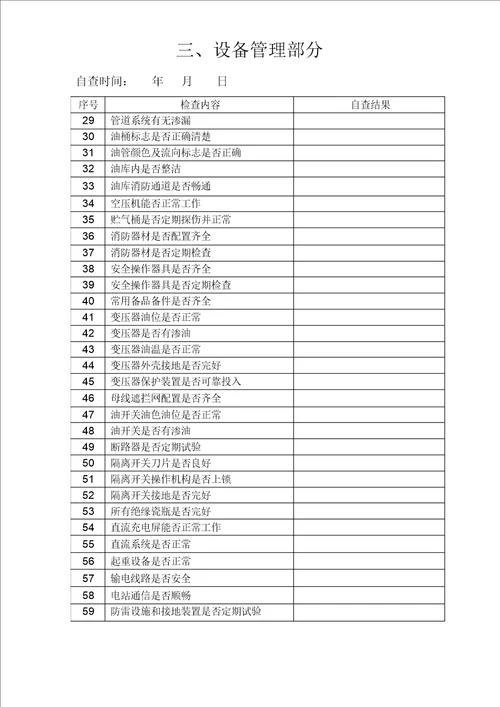 水电站安全生产自查表