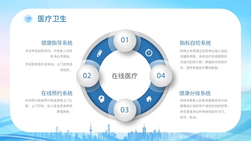蓝色科技城市线条剪影老人智慧养老介绍宣传汇报培训模板