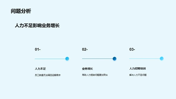 未来导向：内河货运新篇