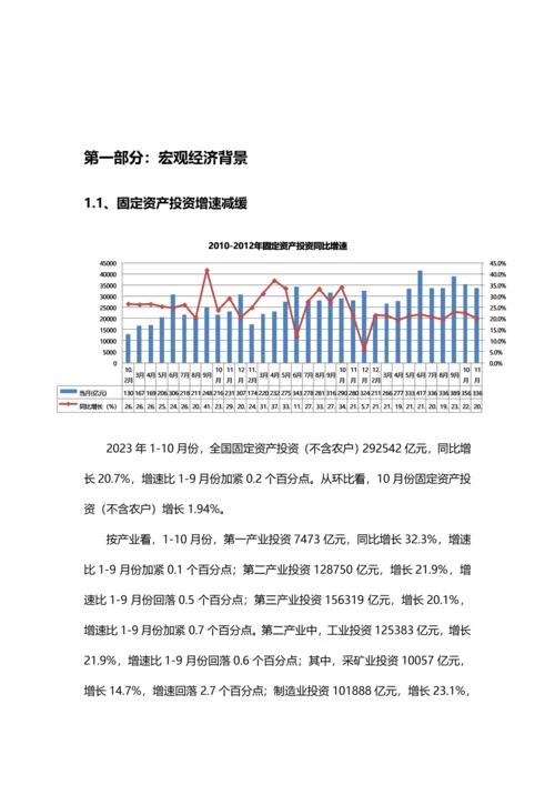 天津房地产市场研究报告.docx