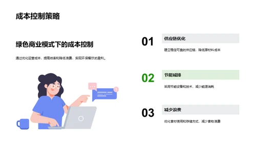 绿色餐饮的投资潜力