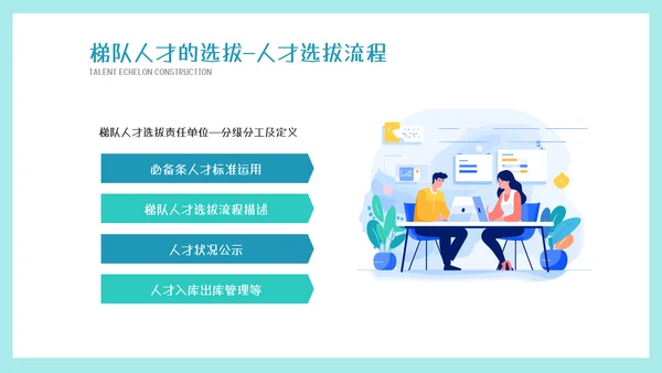 墨绿插画风人才梯队建设与人才培养模板