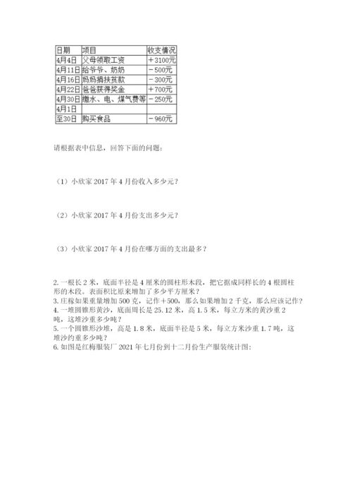 山西省【小升初】2023年小升初数学试卷完美版.docx