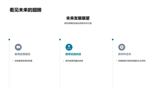 教育研究成果解析