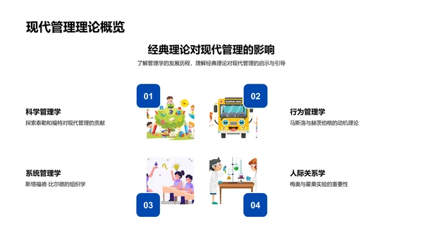 管理学答辩报告PPT模板