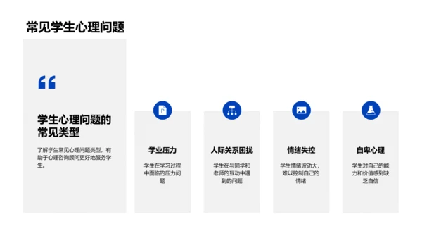 教育领域心理咨询PPT模板