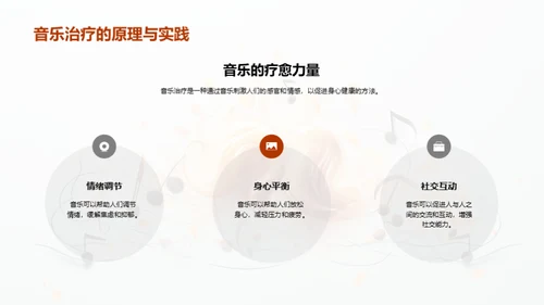 音乐心理学探索