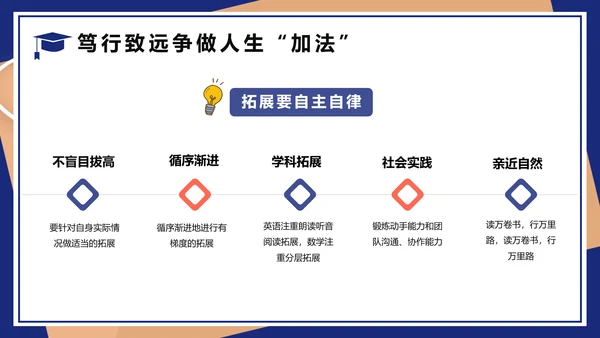 双减主题班会教育PPT动态模板