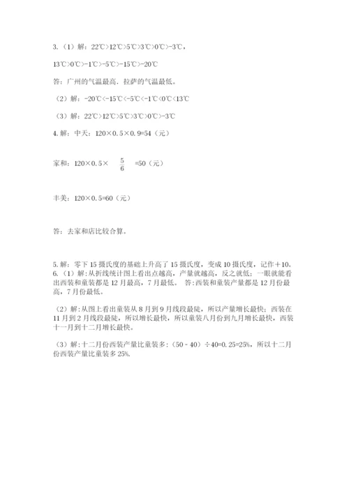 北师大版小升初数学模拟试卷（突破训练）.docx