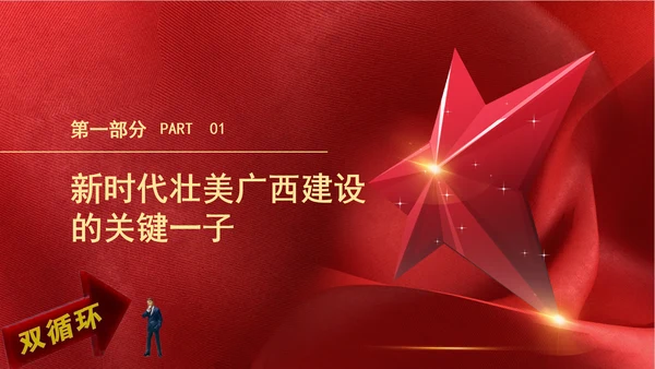 持续扩大对内对外开放打造国内国际双循环市场经营便利地专题党课PPT
