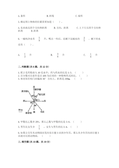 人教版六年级上册数学期末测试卷精品【突破训练】.docx