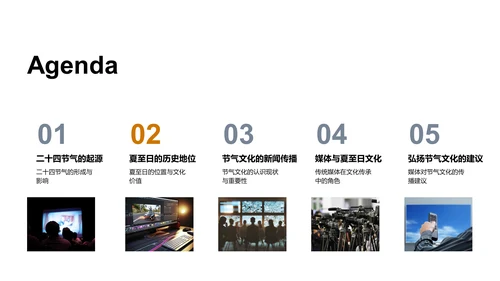 夏至节气传播策略