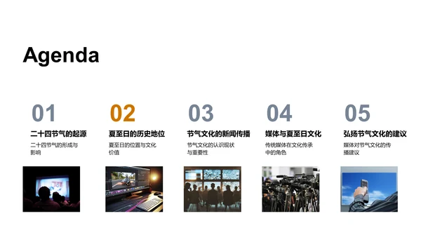 夏至节气传播策略