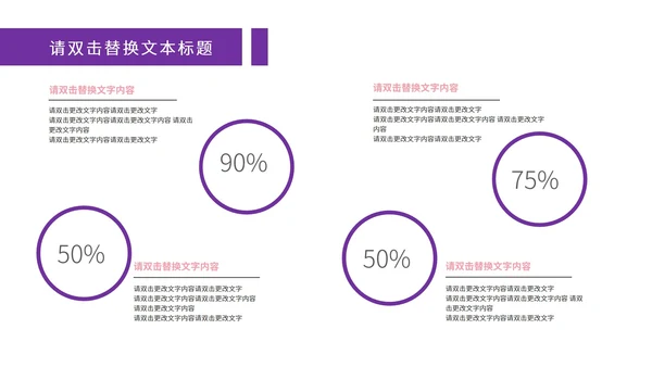 紫色清新简约风数据报告PPT模板