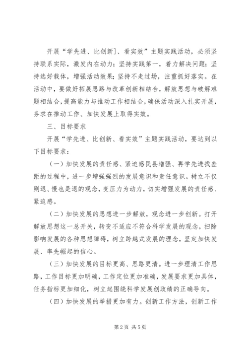 网通公司学先进比创新看实效主题活动实施方案.docx