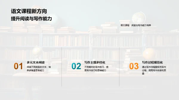 五年级学习全攻略