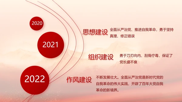 红色革命党史学习教育工作总结PPT