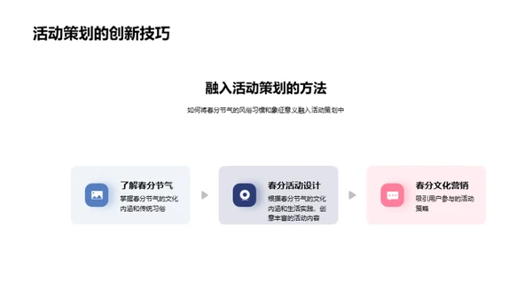 春分文化活动策划