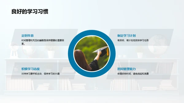 初二学习探索