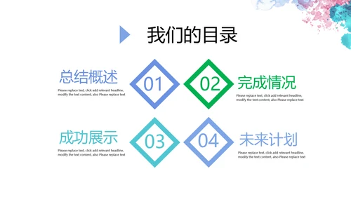 医疗不良事件报告动态PPT