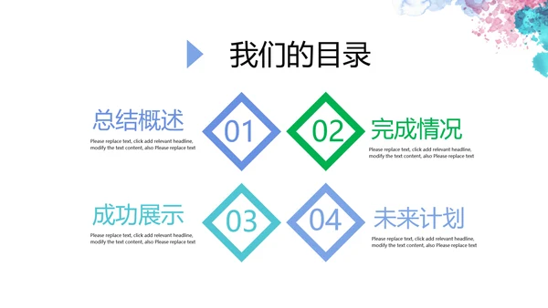 医疗不良事件报告动态PPT