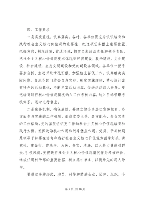 5培育和践行社会主义核心价值观实施方案.docx