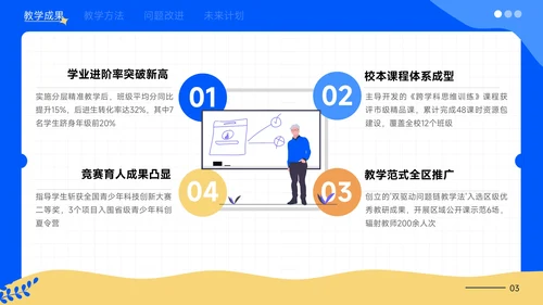 小清新插画风教学课件PPT模版