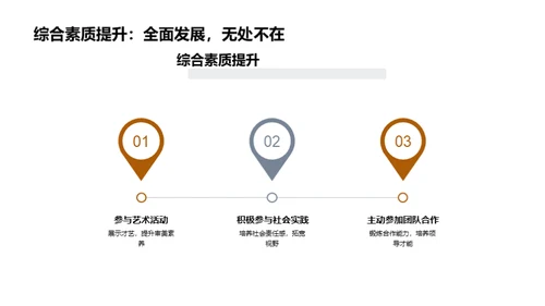 三年级学习之旅