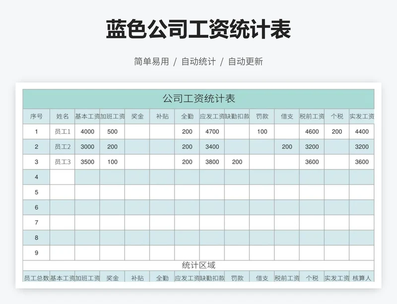 蓝色公司工资统计表