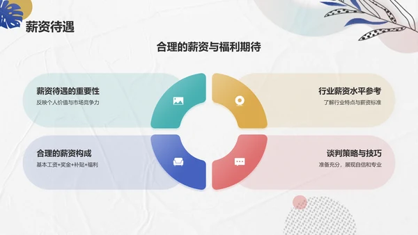 白灰色简约风个人简介PPT模板