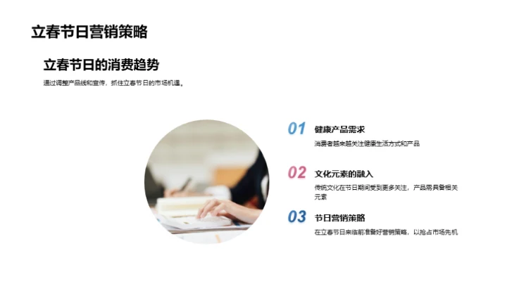 立春节日营销新动向