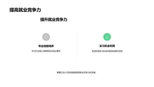 专科教育职业技能培养PPT模板