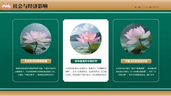 绿色古风二十四节气夏至节气介绍PPT模板